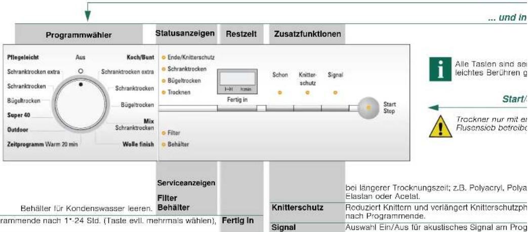 SIEMENS WT46E39B - Programm auswähle - 1