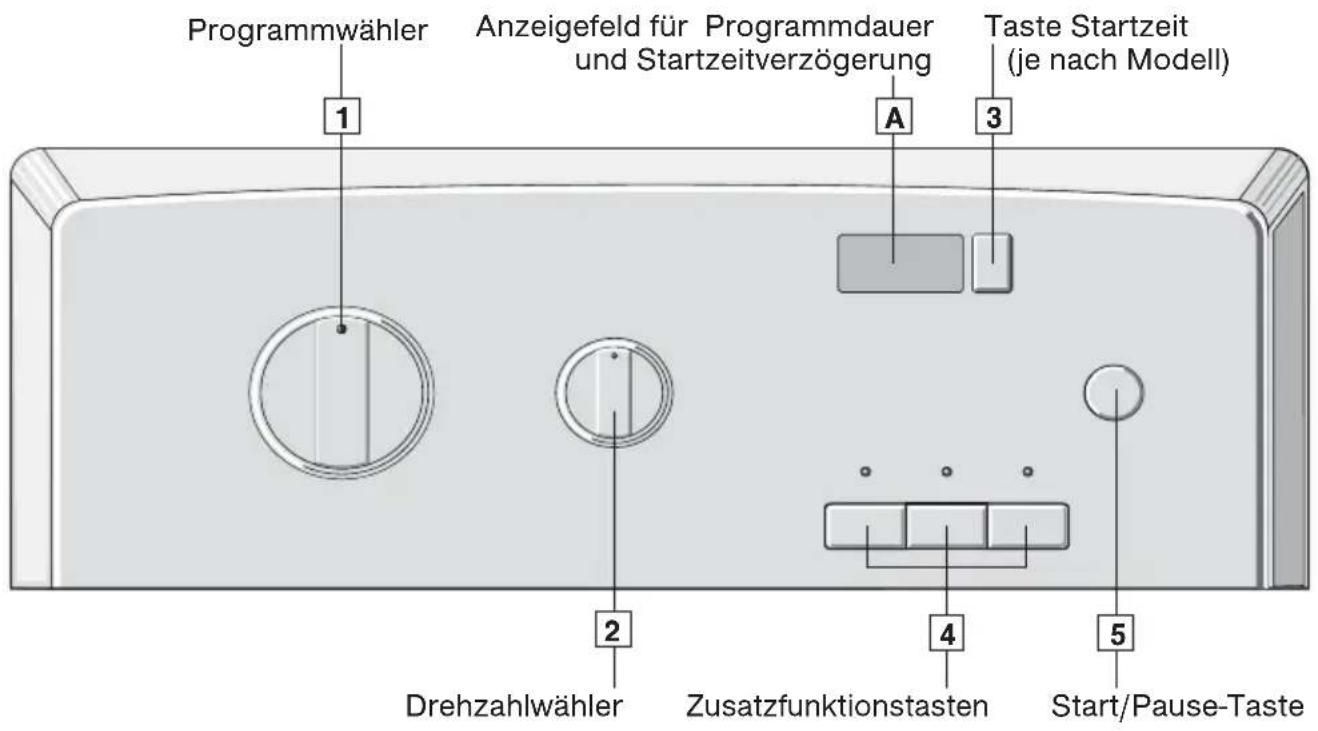 SIEMENS WP12T352 - Programm einstellen - 1