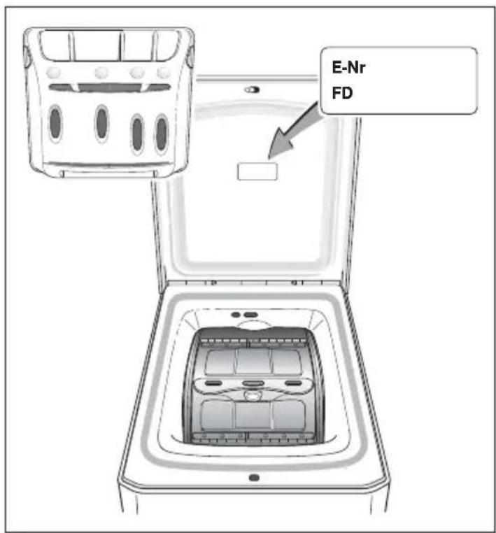 SIEMENS WP10T352 - Kundendienst - 1