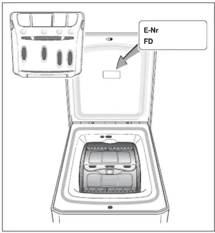 BOSCH WOT22592 - Kundendienst - 1