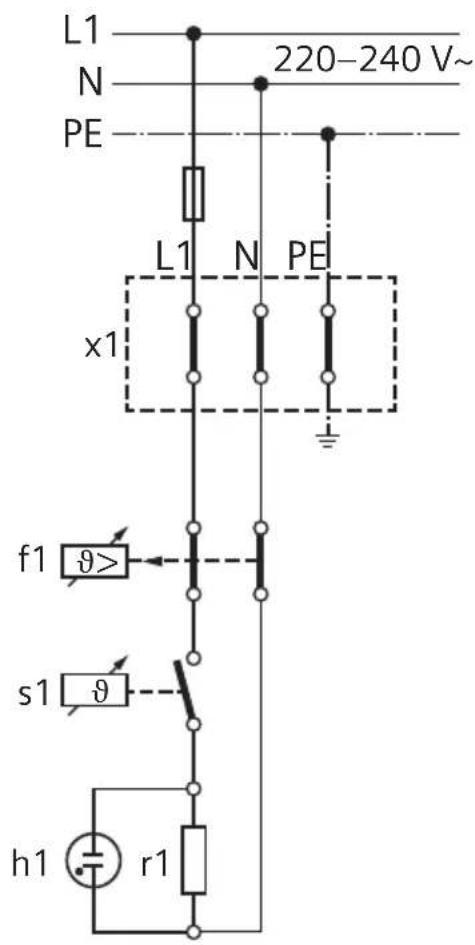 L1 N PE 220-240 V~ L1 N PE x1 f1 θ> s1 θ h1 r1