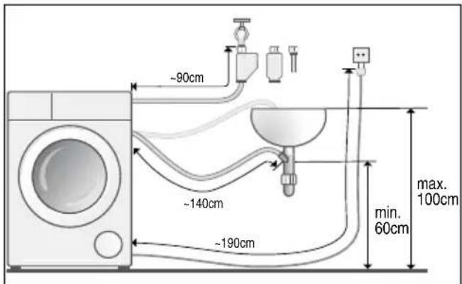 SIEMENS WD15G441EU - Rechtsseitiger Anschluss - 1