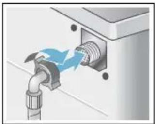 SIEMENS WD15G441EU - Anschluss - 2