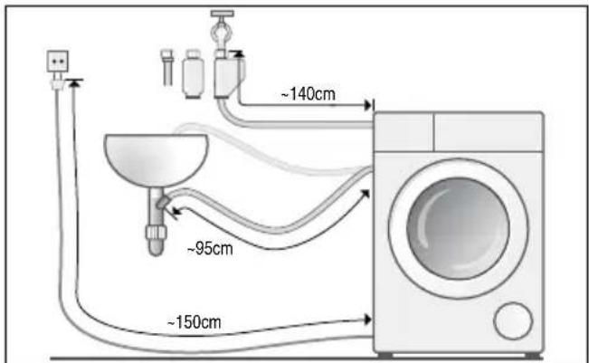 SIEMENS WD15G441EU - Linkseitiger Anschluss - 1
