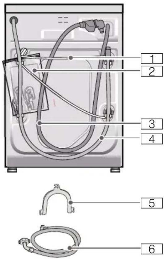 SIEMENS WD15G490 - Lieferumfang - 1