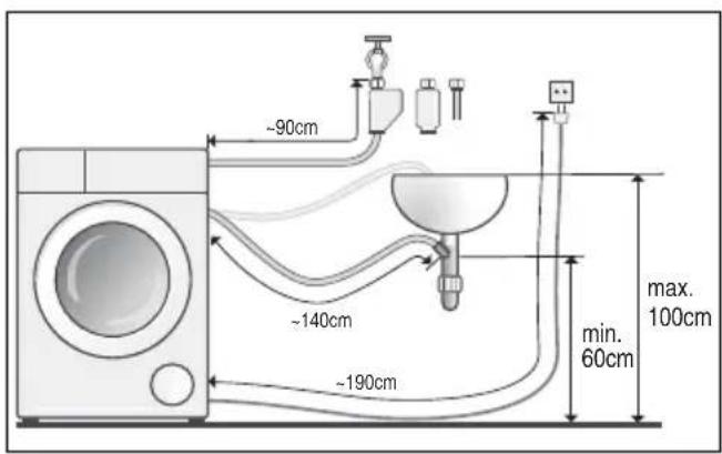 SIEMENS WD15G490 - Schlauch- und Leitungslängen Linkseitiger Anschluss - 2