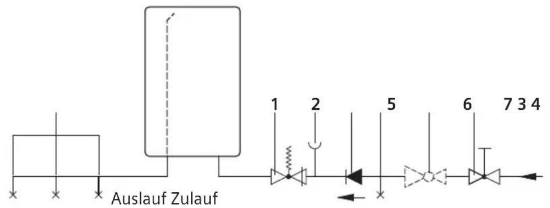SIEMENS DG80011D2 - Wasseranschluss - 1