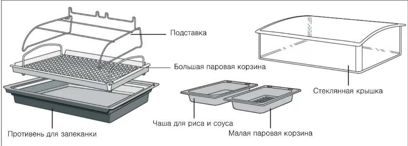 Подставка Большая паровая корзина Стеклянная крышка Чаша для риса и соуса Малая паровая корзина Противень для запеканки