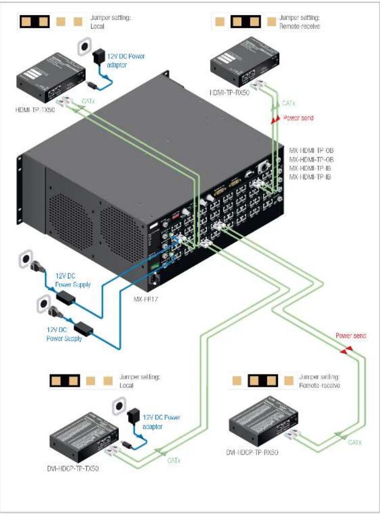Lightware HDMI-TP-RX100R - Jumper configurations - 2
