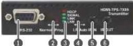 Lightware DVI-HDCP-TPS-RX95 - Remote Power Options - 2