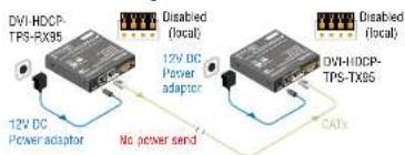 Lightware DVI-HDCP-TPS-RX95 - Jumper Settings - 2
