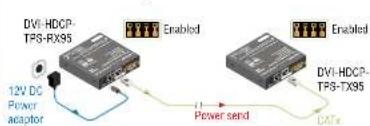 Lightware DVI-HDCP-TPS-TX95 - Jumper Settings - 3
