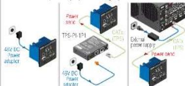 Lightware WP-UMX-TPS-TX120-US - Power Supply Options - 1