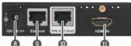 Lightware HDMI-TPS-RX97 - Front View - 2