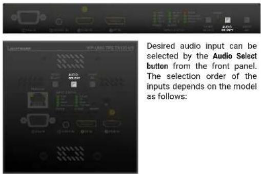Lightware UMX-TPS-TX120 - Audio Select Button - 1