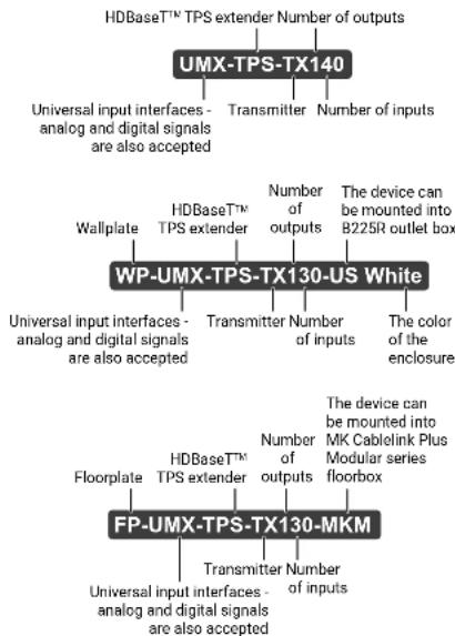 Lightware UMX-TPS-TX120 - Compatible Devices - 2