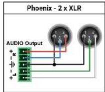 Lightware UMX-TPS-TX120 - Compatible Plug Type - 6
