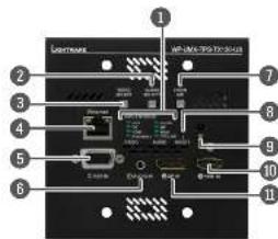 Lightware UMX-TPS-TX120 - Front View - UMX-TPS-TX100 series - 6