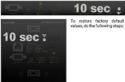 Lightware UMX-TPS-TX120 - Reset to Factory Default Settings - 1