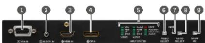 Lightware UMX-TPS-TX120 - Front View - UMX-TPS-TX100 series - 3