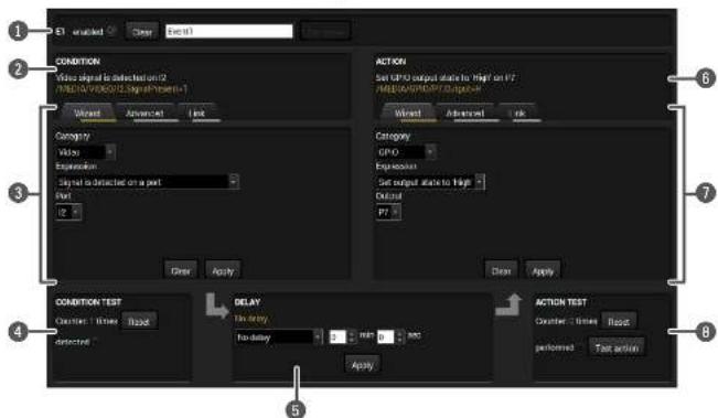 Lightware UMX-TPS-TX120 - The Event Editor - 1