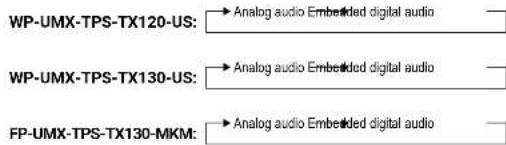 Lightware UMX-TPS-TX120 - Audio Select Button - 3
