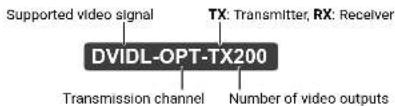 Lightware DVIDL-OPT-TX200 - Description - 1