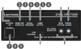 Lightware DVIDL-OPT-TX200 - Front View (Transmitter) - 1