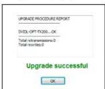 Lightware DVIDL-OPT-TX200 - Step 7: Done! - 1