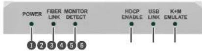 Lightware DP-OPT-RX150 - DP-OPT-TX150 - 1