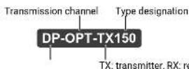 Lightware DP-OPT-RX150 - Model Denomination - 1