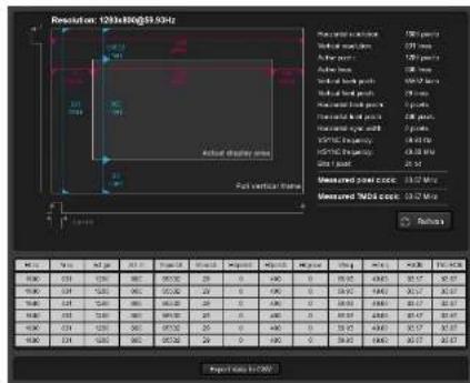 Lightware UMX-OPT-TX150R - Frame Detector - 1