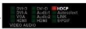 Lightware UMX-OPT-TX150R - HDCP LED is - 1