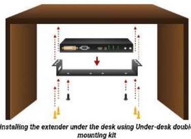 Lightware UMX-OPT-TX150R - Mounting Options - 2