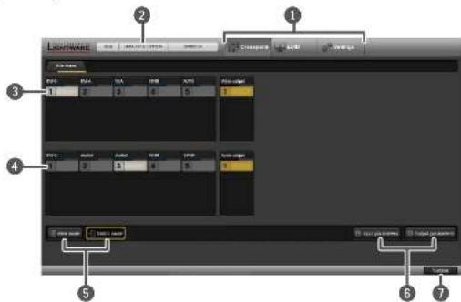 Lightware UMX-OPT-TX150R - Crosspoint Menu - 1