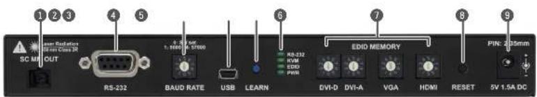 Lightware UMX-OPT-TX150R - UMX-OPT-TX150R - Rear View - 1