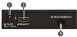Lightware HDMI-OPT-RX200R - HDMI-OPT Series Transmitters - 4
