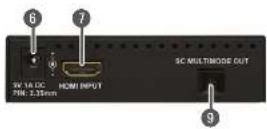Lightware HDMI-OPT-RX200R - HDMI-OPT Series Transmitters - 2
