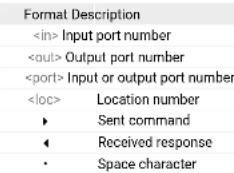 Lightware VINX-110-HDMI-DEC - Protocol Rules - 3