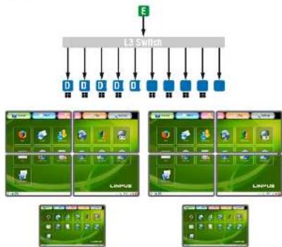 Lightware VINX-110-HDMI-DEC - Legend - 1