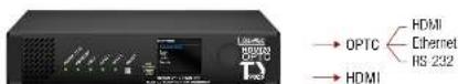 Lightware HDMI20-OPTC-TX220-FOX - Summary of Interfaces - Transmitter - 2
