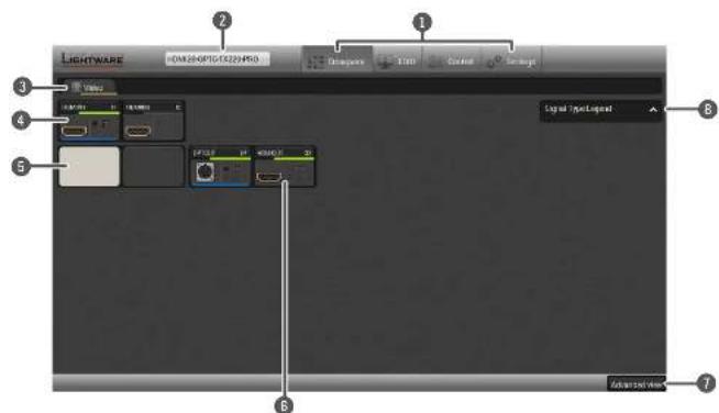 Lightware HDMI20-OPTC-TX220-FOX - Crosspoint Menu - HDMI20-OPTC-TX220-Pro - 1