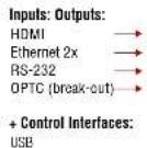 Lightware HDMI20-OPTC-TX220-FOX - Summary of Interfaces - Transmitter - 1
