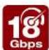 Lightware HDMI20-OPTC-TX220-FOX - Features of the Device - 3