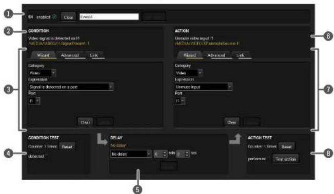 Lightware HDMI20-OPTC-TX220-FOX - The Event Editor - 1