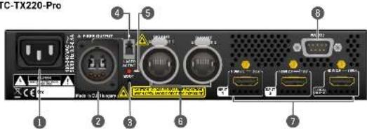 Lightware HDMI20-OPTC-TX220-FOX - Rear View - 1