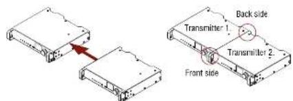 Lightware HDMI20-OPTC-TX220-FOX - Standard Rack Installation - 1