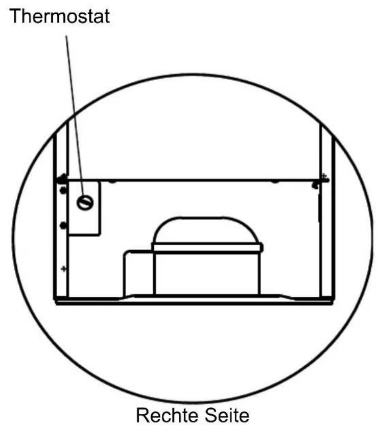 Nabo KB 465 - Details zur Konformität - 2