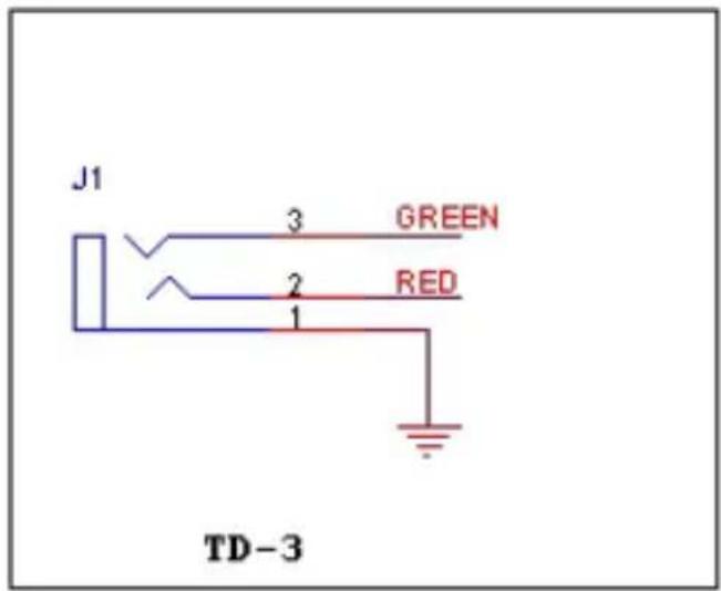 DataVideo TD-3 - Connection with ITC-100SL - 3