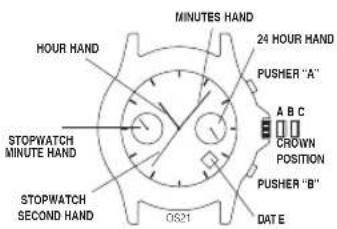 Nautica NST 101 - TO ADJUST THE MINUTE CHRONO HAND - 4